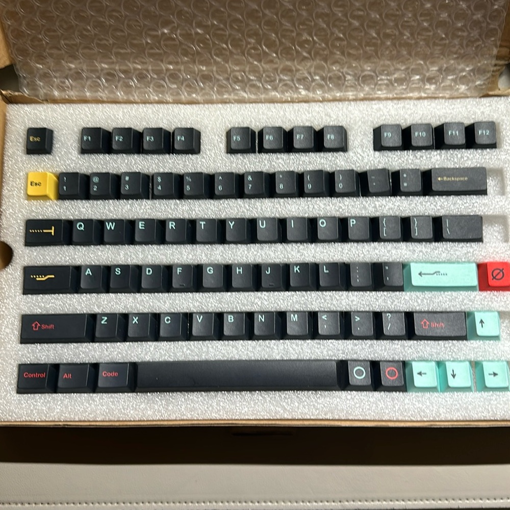 CuXiu Metropolis Keycaps